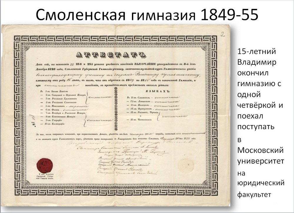 Пржевальский ВМ -СперанскиеЧтения -Слайд5 -сайт.jpg