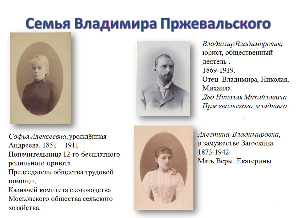 Пржевальский ВМ -СперанскиеЧтения -Слайд29 -сайт.jpg