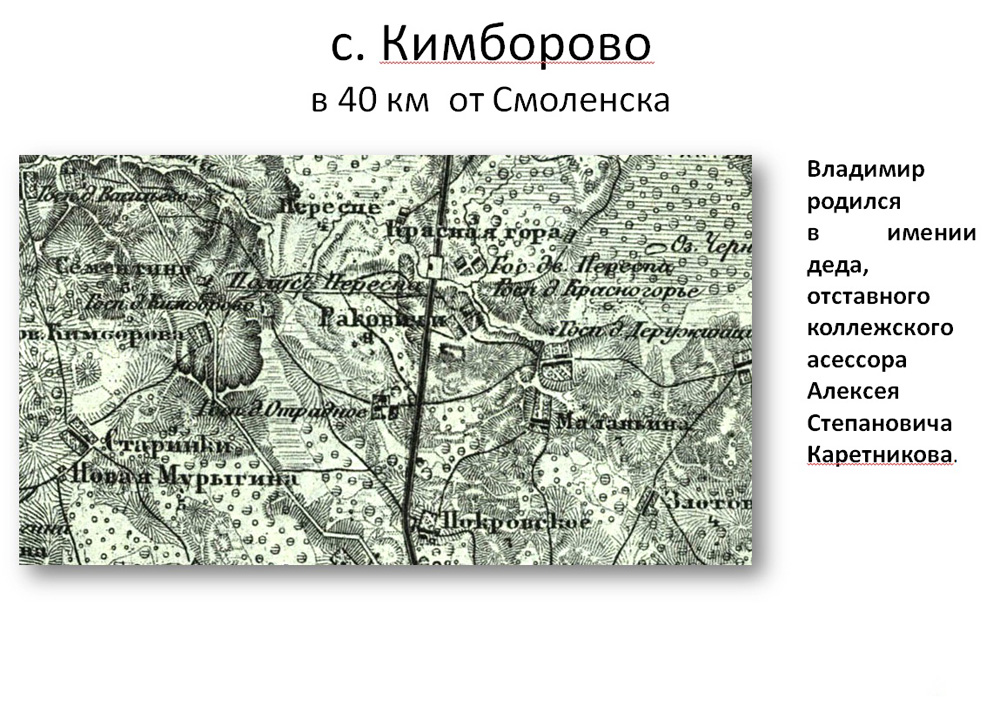 Пржевальский ВМ -СперанскиеЧтения -Слайд3 -сайт.jpg