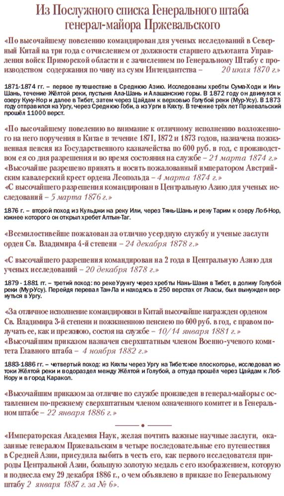Путешествия Н.М. Пржевальского.jpg